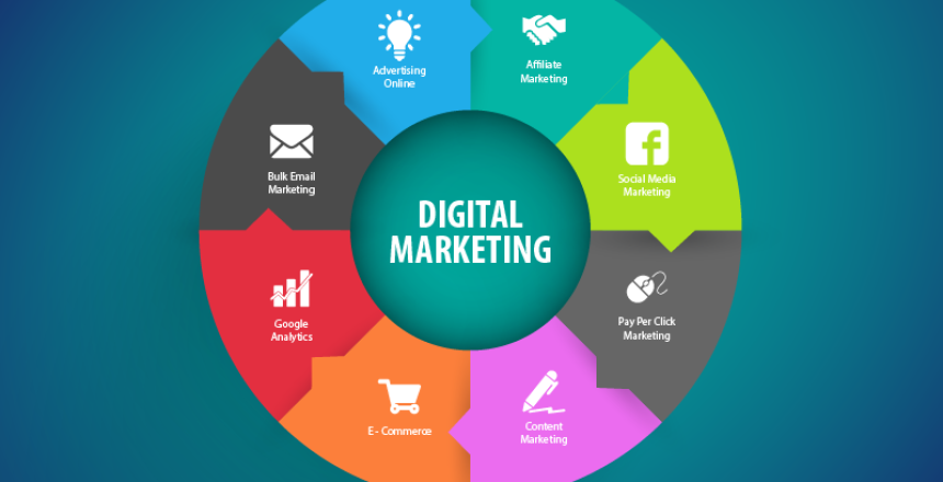 peran konsultan digital marketing