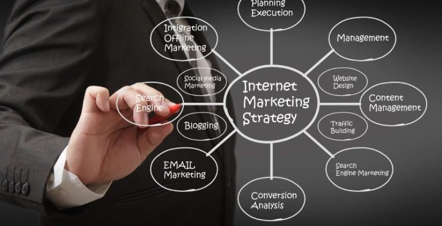 strategi internet marketing